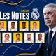 Notes : Real Sociedad - Real Madrid